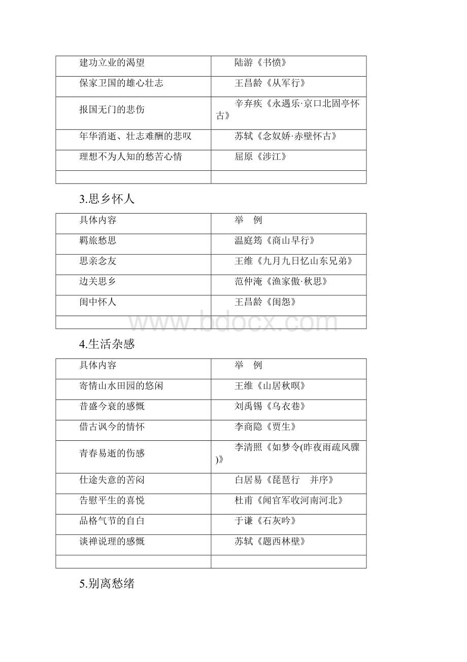 高考语文一轮复习第二部分古代诗文阅读专题七古代诗歌鉴赏第二节考点分解思维建模教师用书042514.docx_第2页