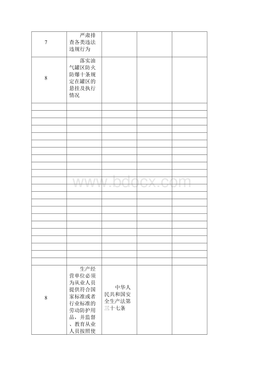 燃气安全检查表.docx_第2页