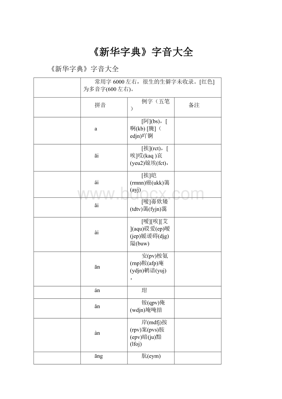 《新华字典》字音大全.docx