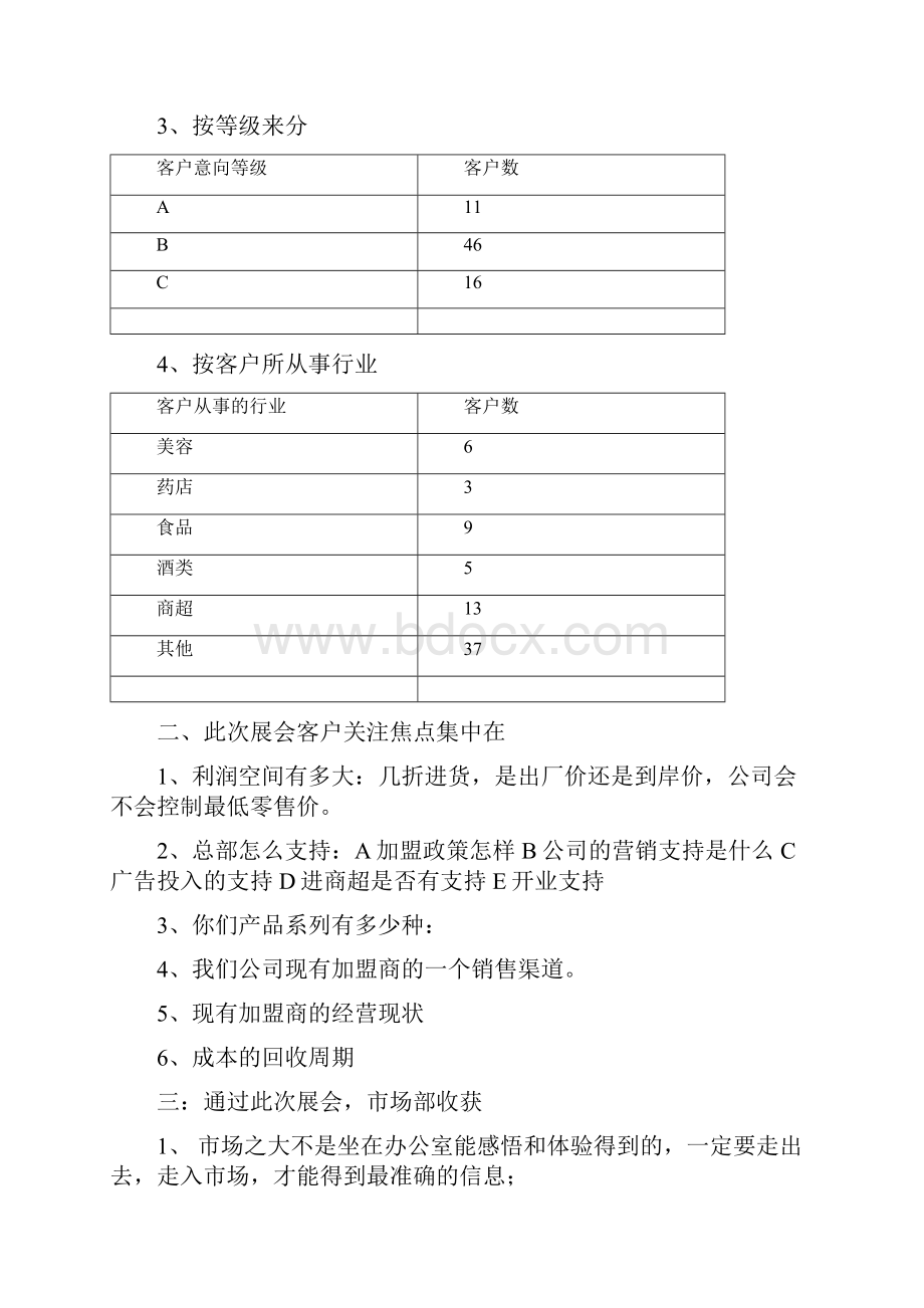 成都糖酒会总结报告doc.docx_第2页