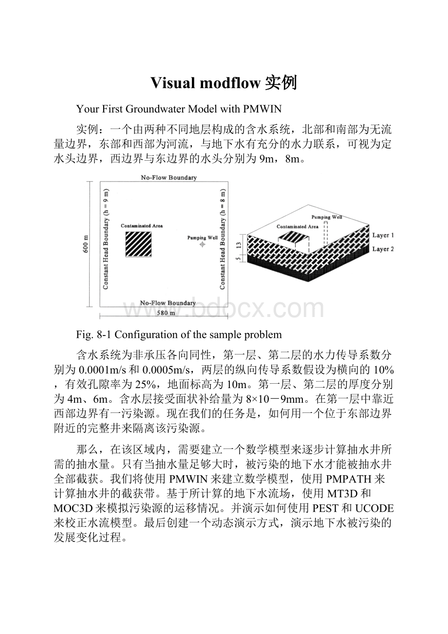 Visual modflow实例.docx_第1页