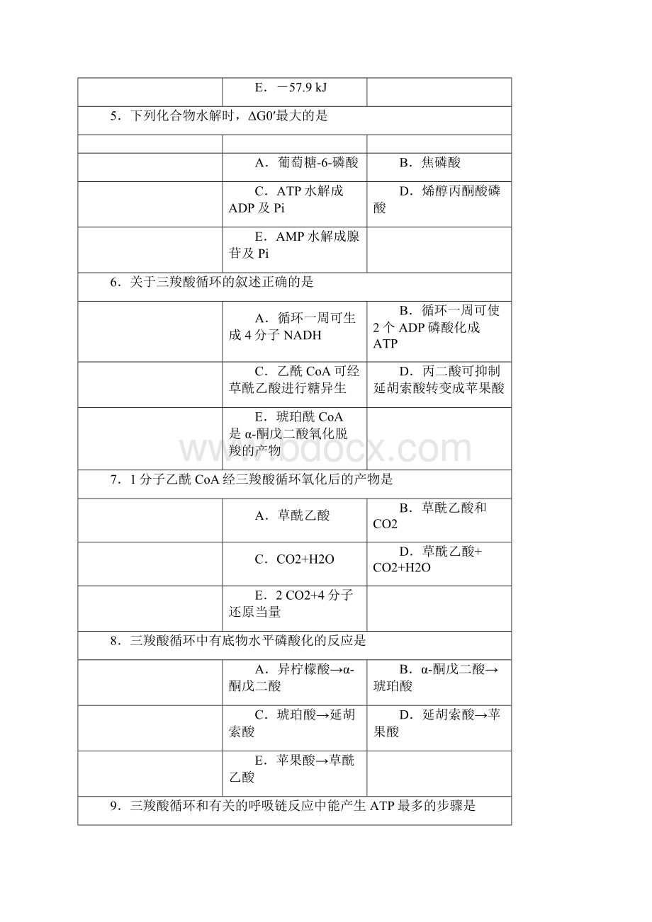 生物化学《三羧酸循环与氧化磷酸化》复习题.docx_第2页