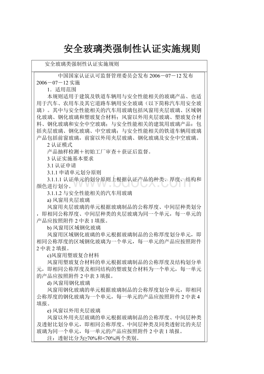 安全玻璃类强制性认证实施规则.docx