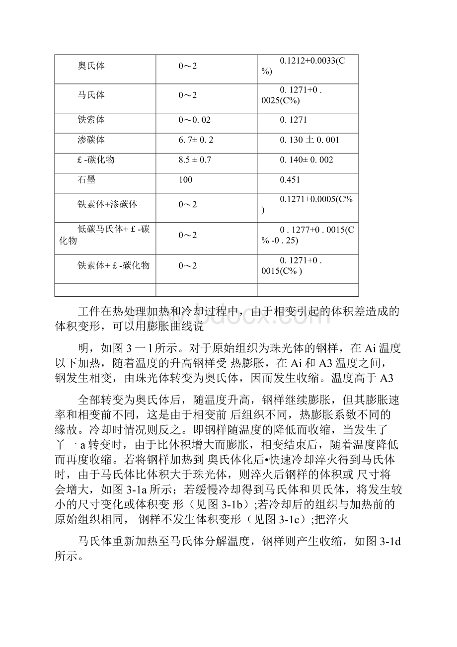 热处理变形.docx_第2页