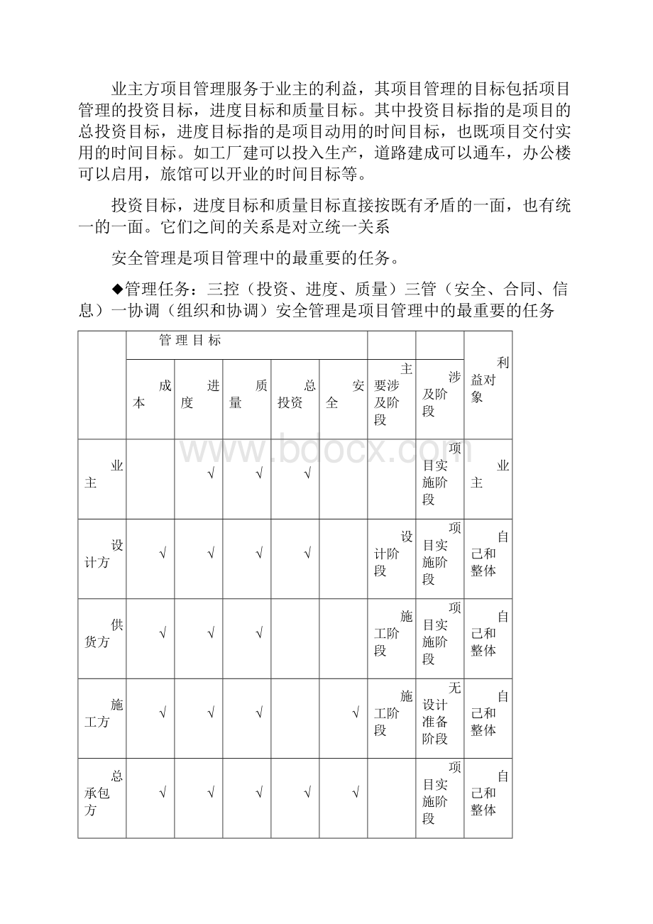 一建《管理》重要知识点汇总.docx_第2页