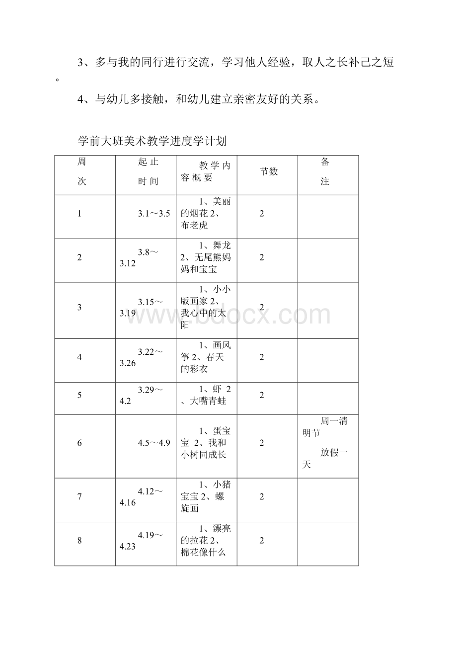 大班美术下.docx_第2页