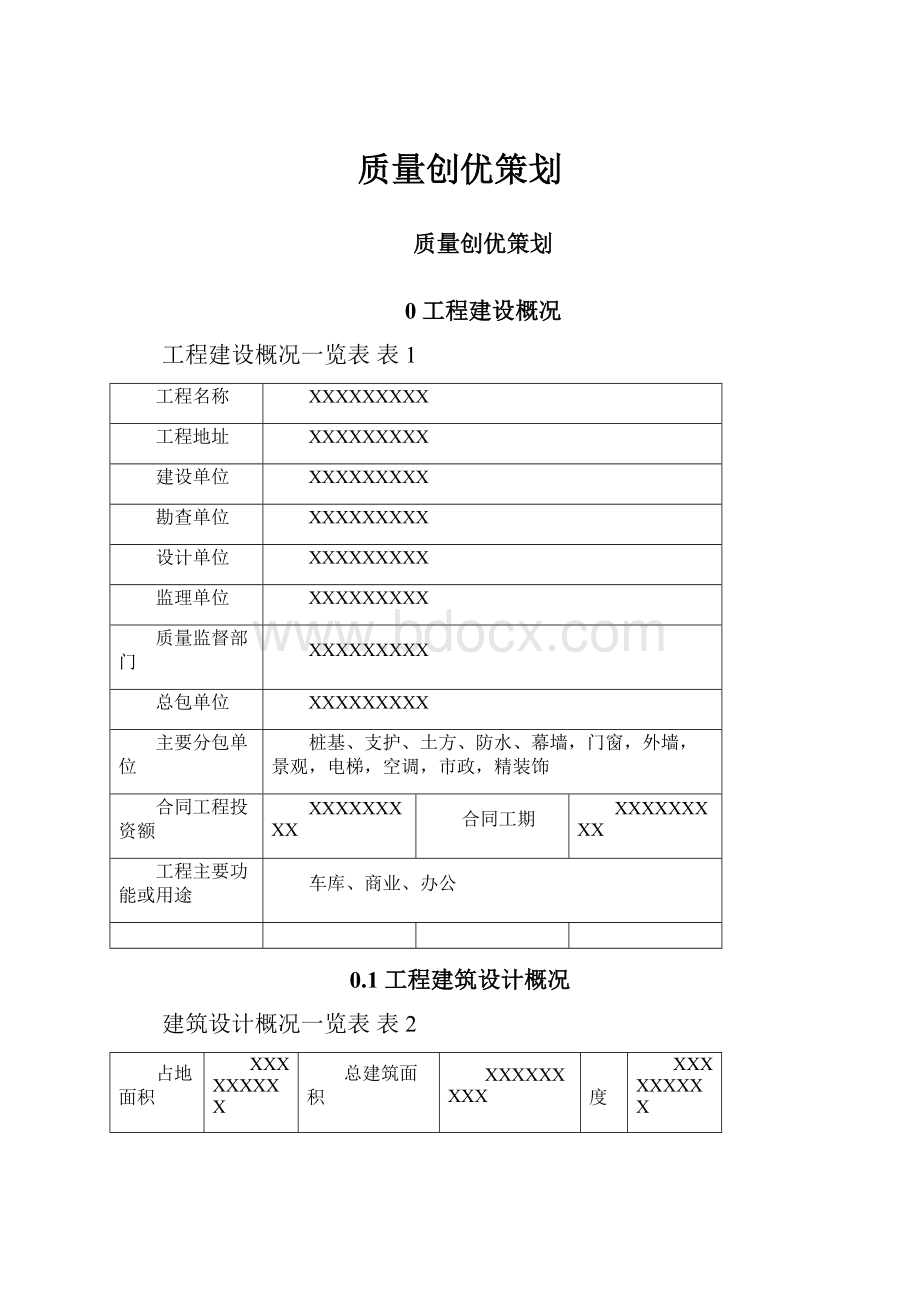 质量创优策划.docx_第1页