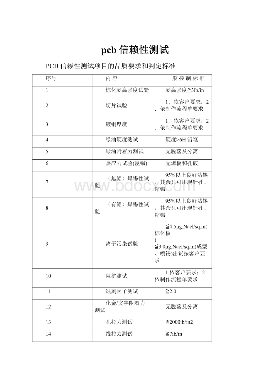 pcb信赖性测试.docx