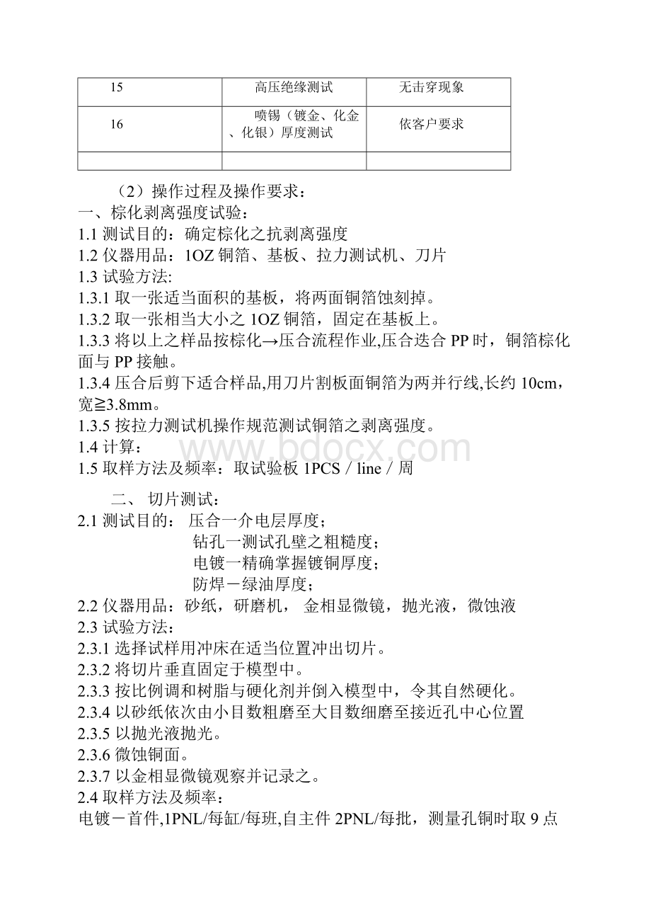 pcb信赖性测试.docx_第2页