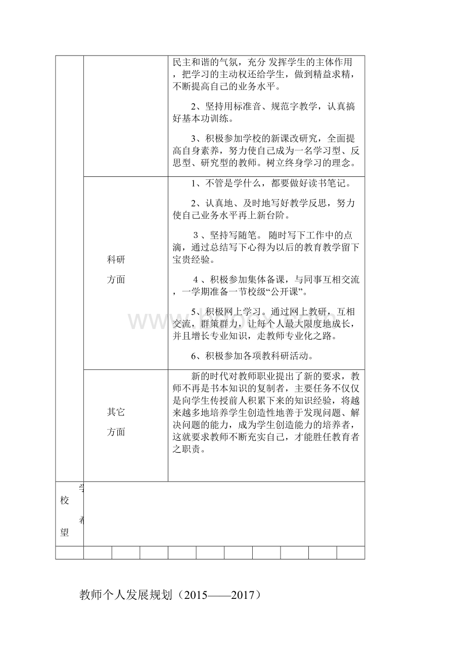 教师个人成长档案.docx_第3页