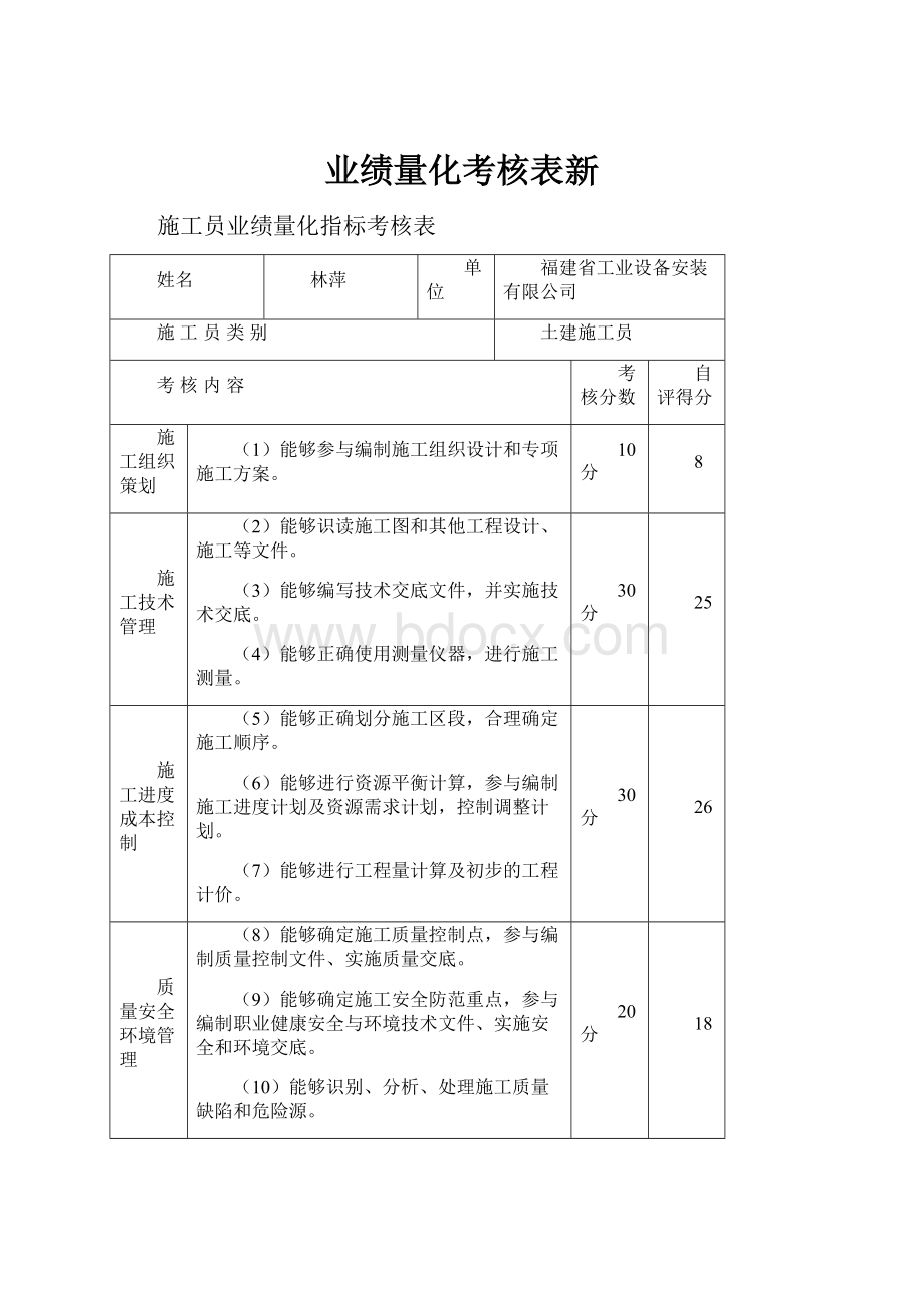 业绩量化考核表新.docx