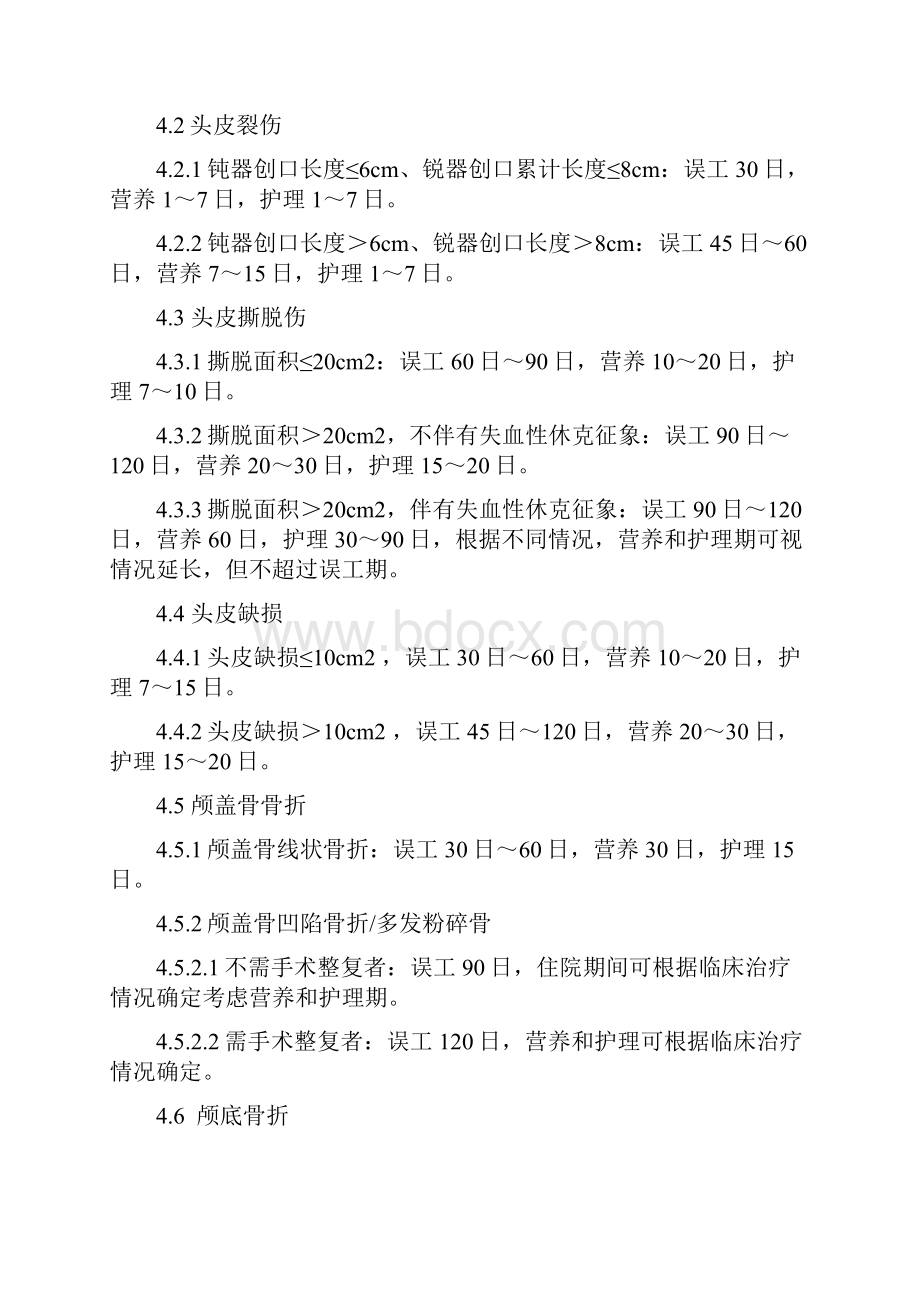 天津市《人身损害受伤人员误工期营养期护理期评定准则试行》.docx_第3页