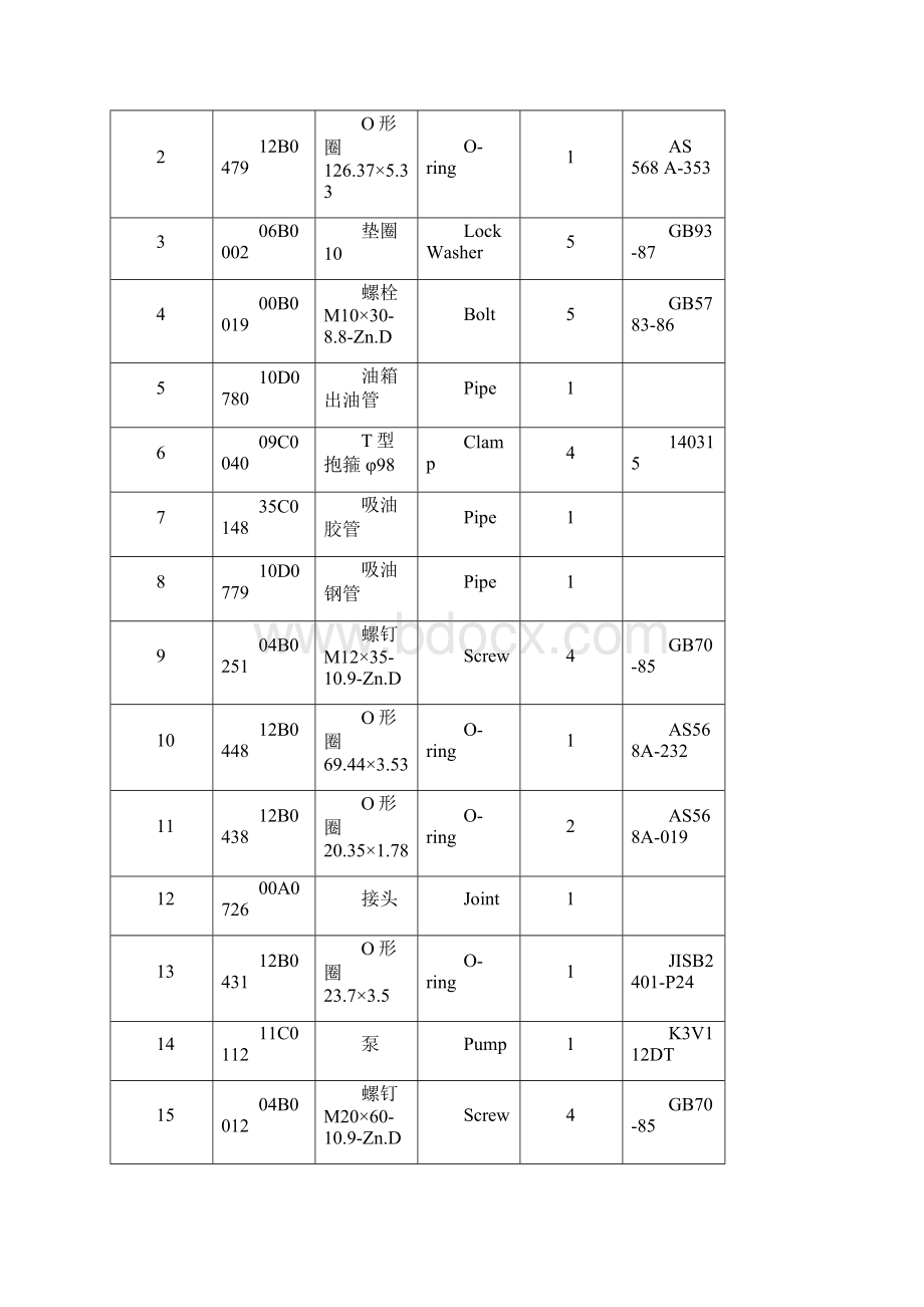 920c08主液压系统泵吸油管路.docx_第2页