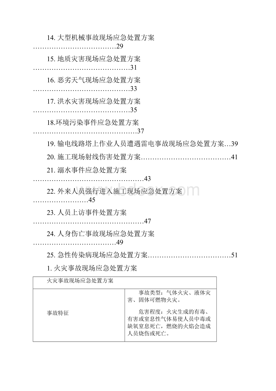 施工生产事故应急救援现场处置方案汇编DOC51页.docx_第2页