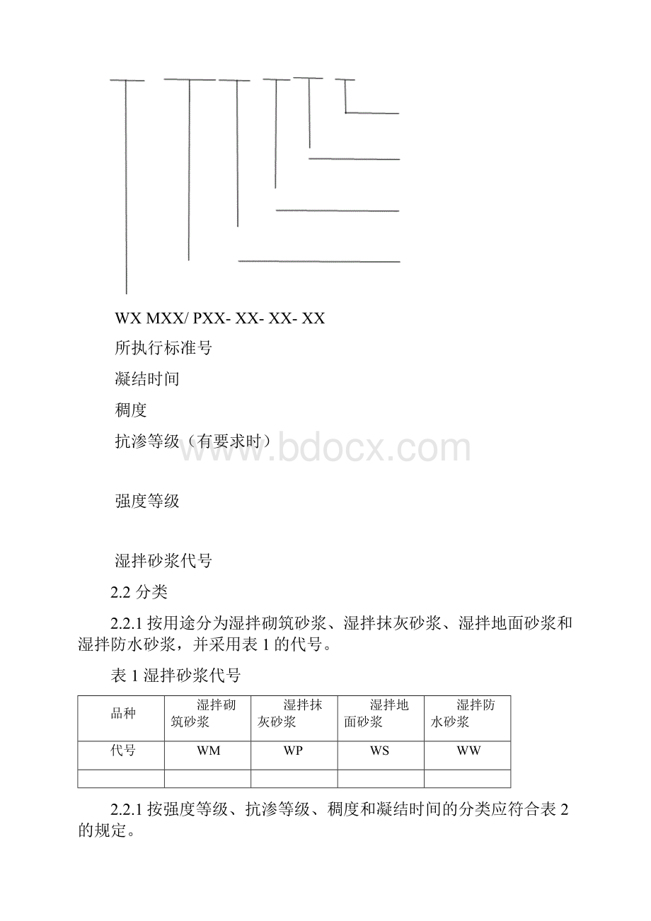 湿拌砂浆质量管理手册.docx_第2页