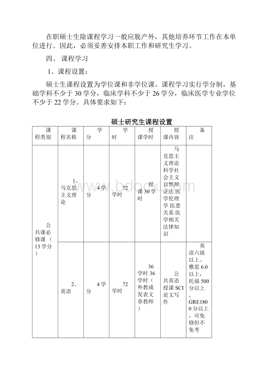 汕头大学医学院.docx_第3页