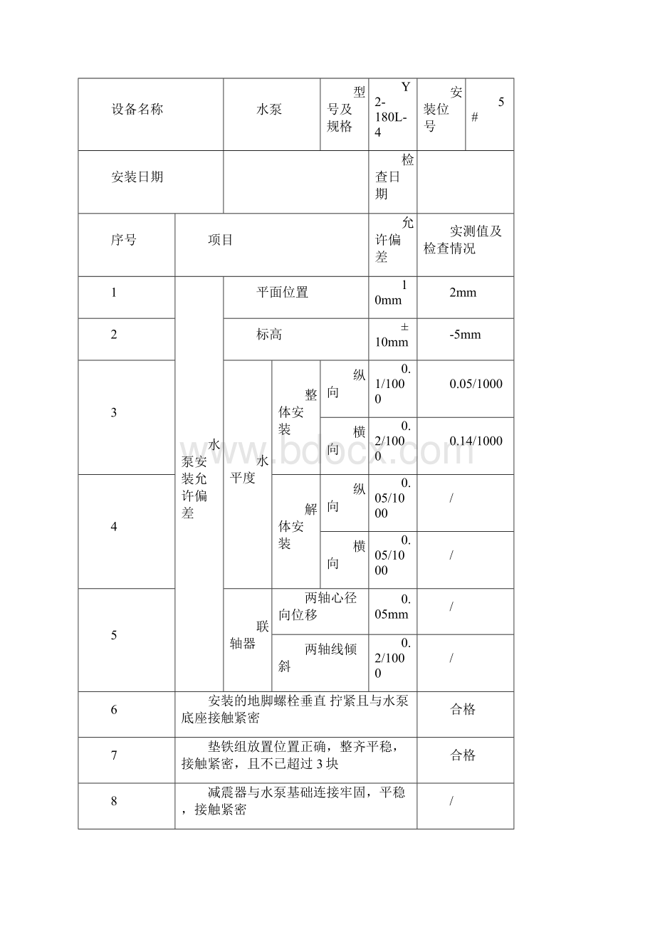 5给水设备安装检验批.docx_第2页