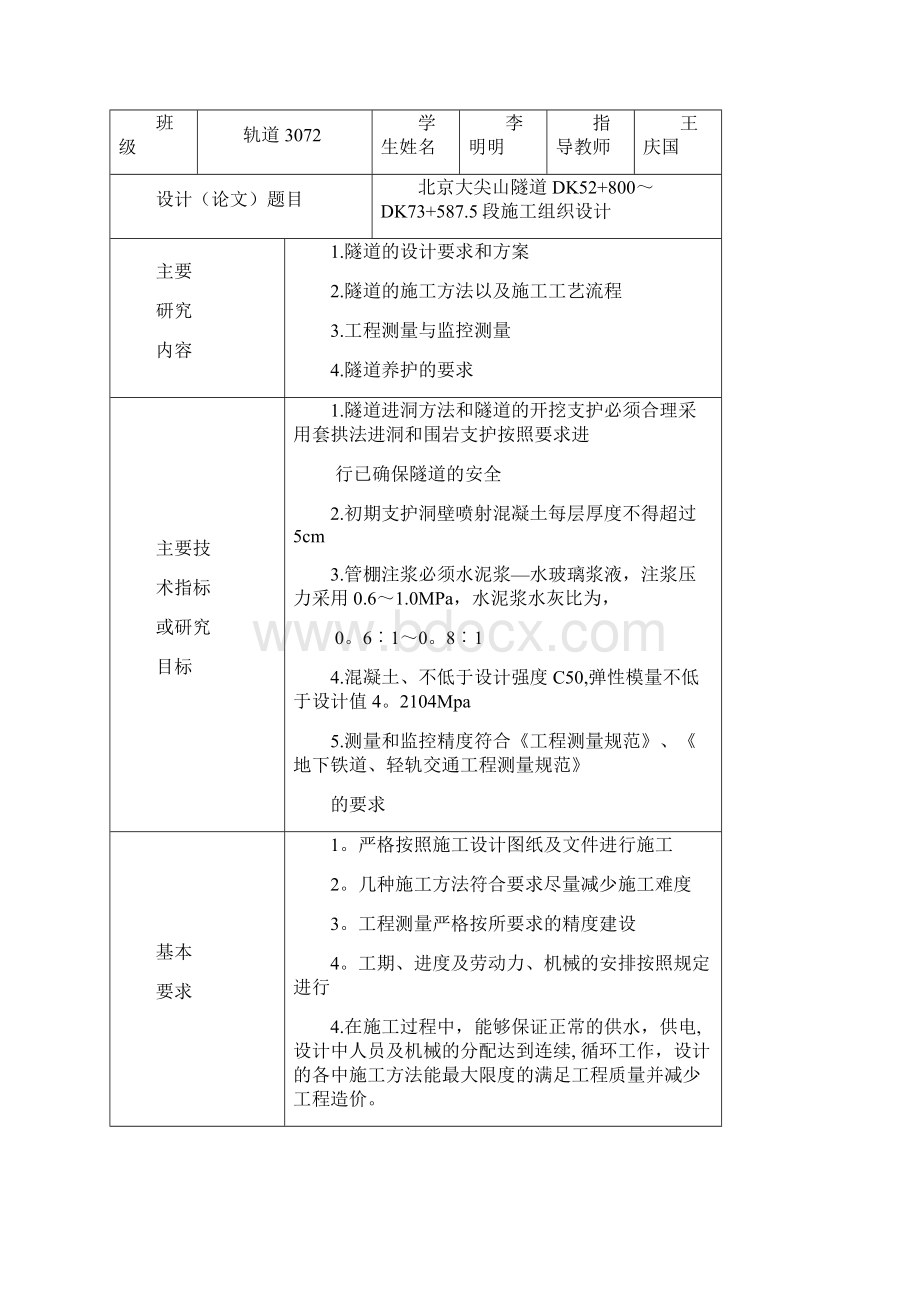 北京大尖山隧道施工组织设计毕业论文.docx_第2页