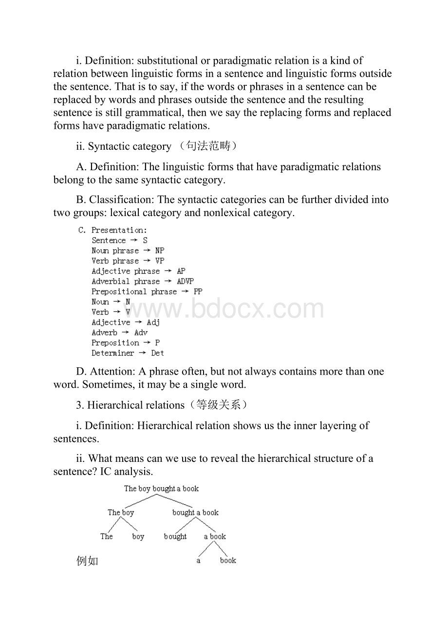 Chapter Five Syntax ISyntactic Relations.docx_第2页