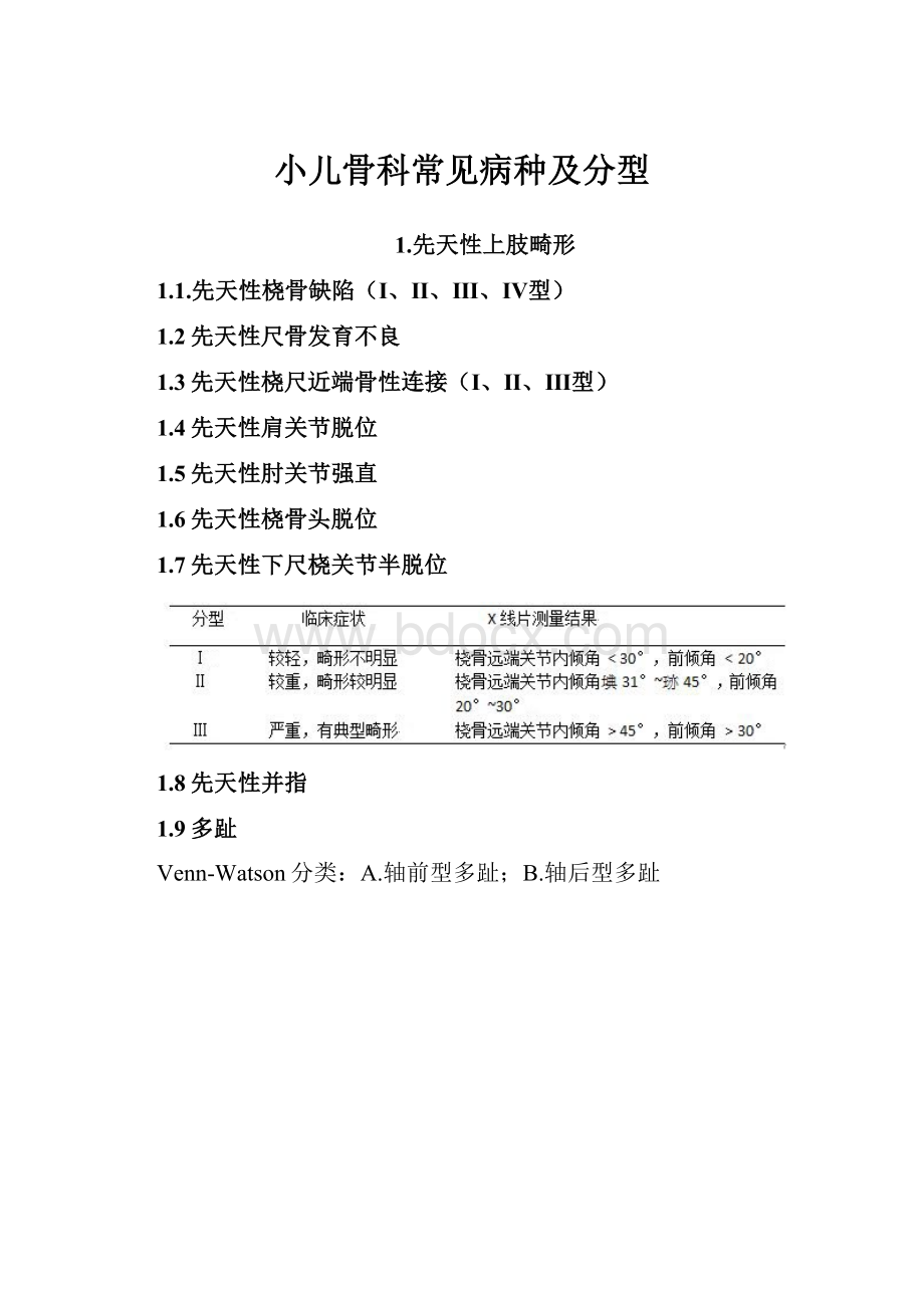 小儿骨科常见病种及分型.docx_第1页