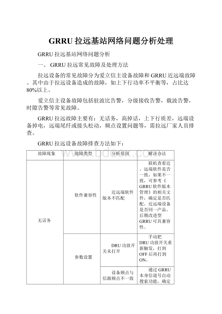 GRRU拉远基站网络问题分析处理.docx_第1页