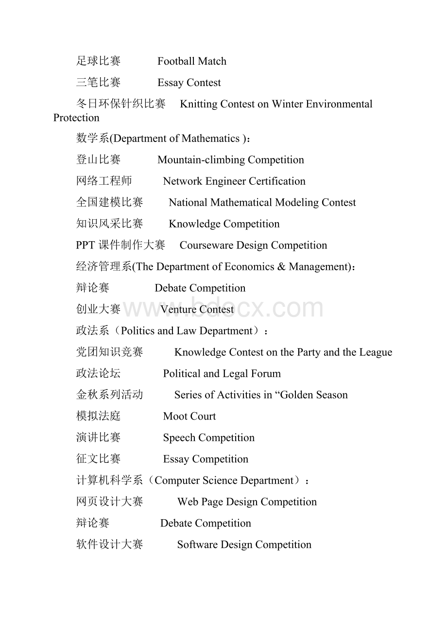 英文简历必备 各类学生职位竞赛奖学金名称翻译.docx_第3页