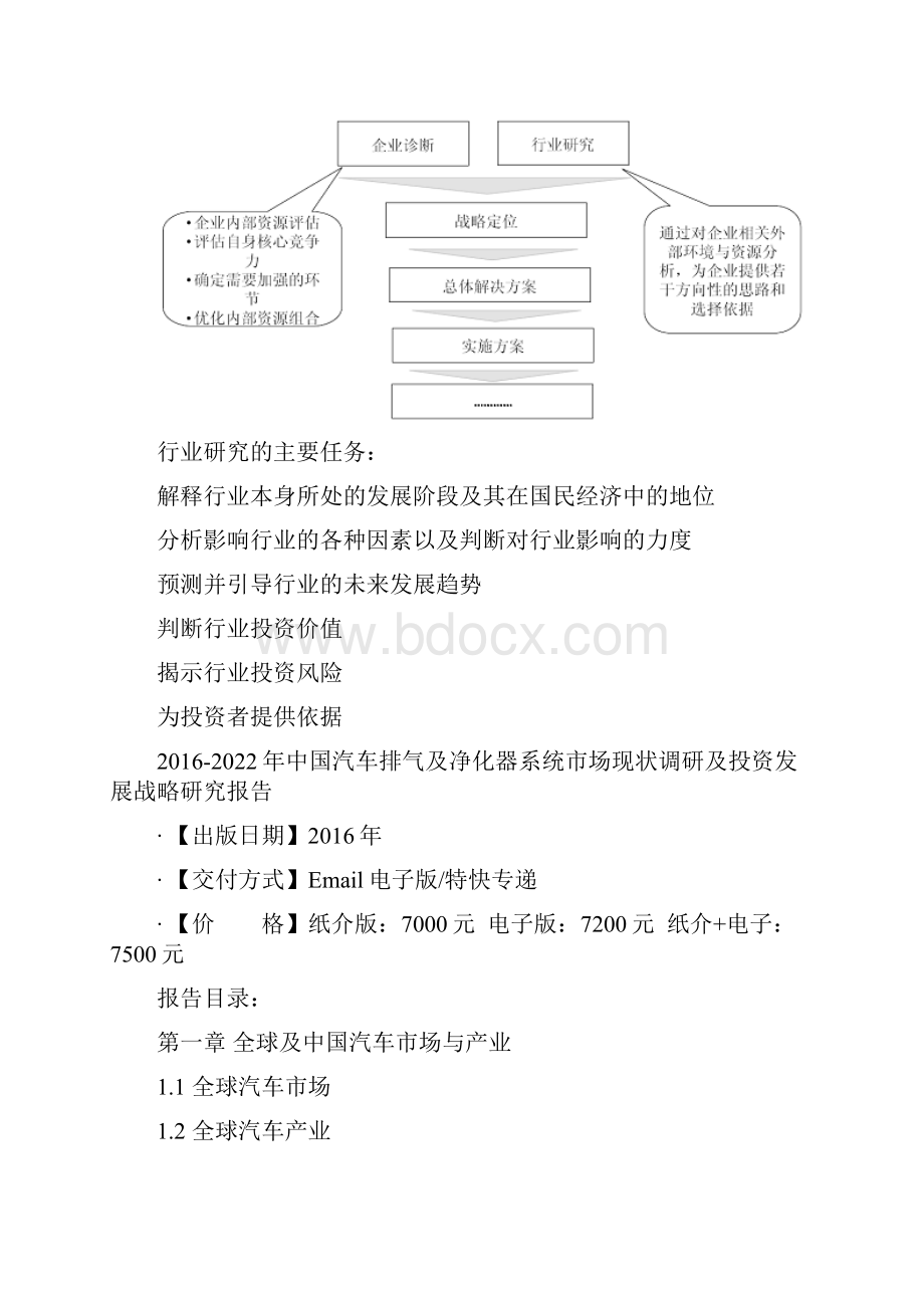 中国汽车排气及净化器系统市场现状调研及投资发展战略研究报告.docx_第3页