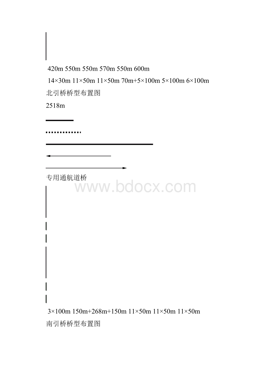 苏通引桥方案.docx_第2页