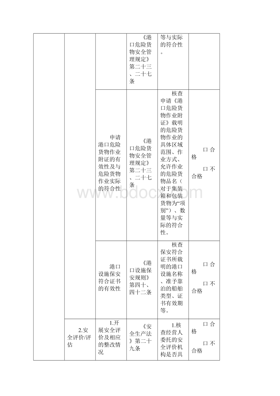 危险货物港口经营许可审查要点模板.docx_第2页