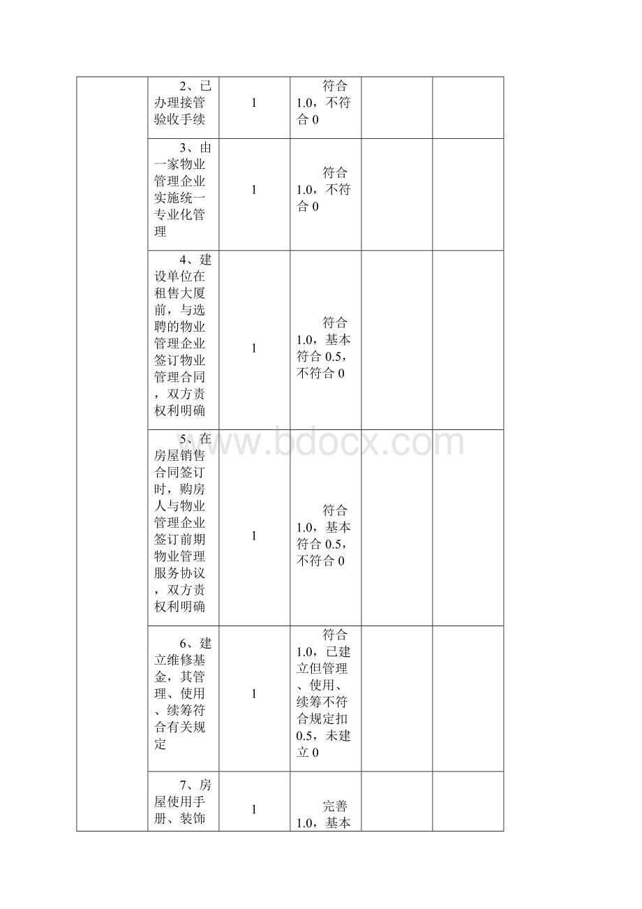 全国物业管理示范大厦.docx_第3页