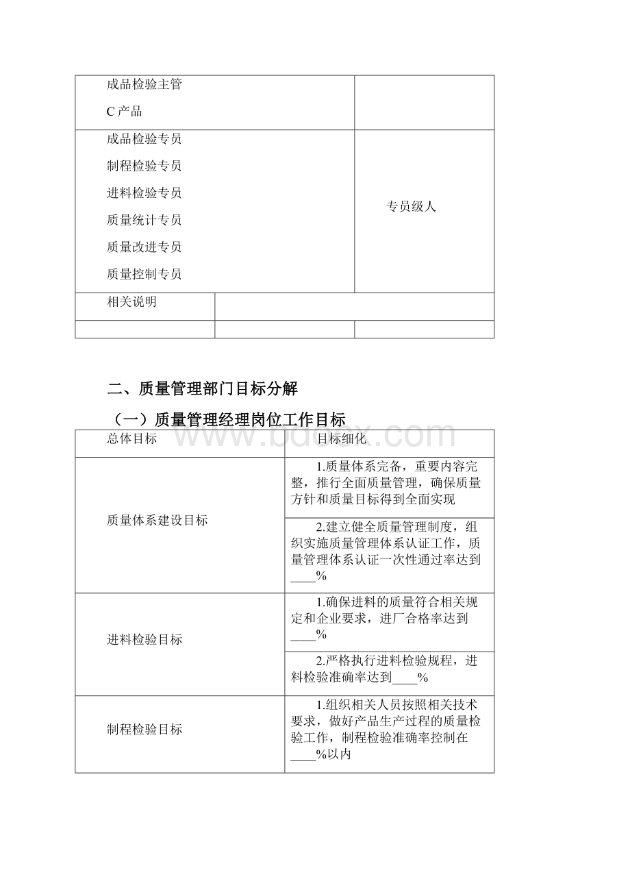 质量管理工作细化执行与模板.docx_第3页