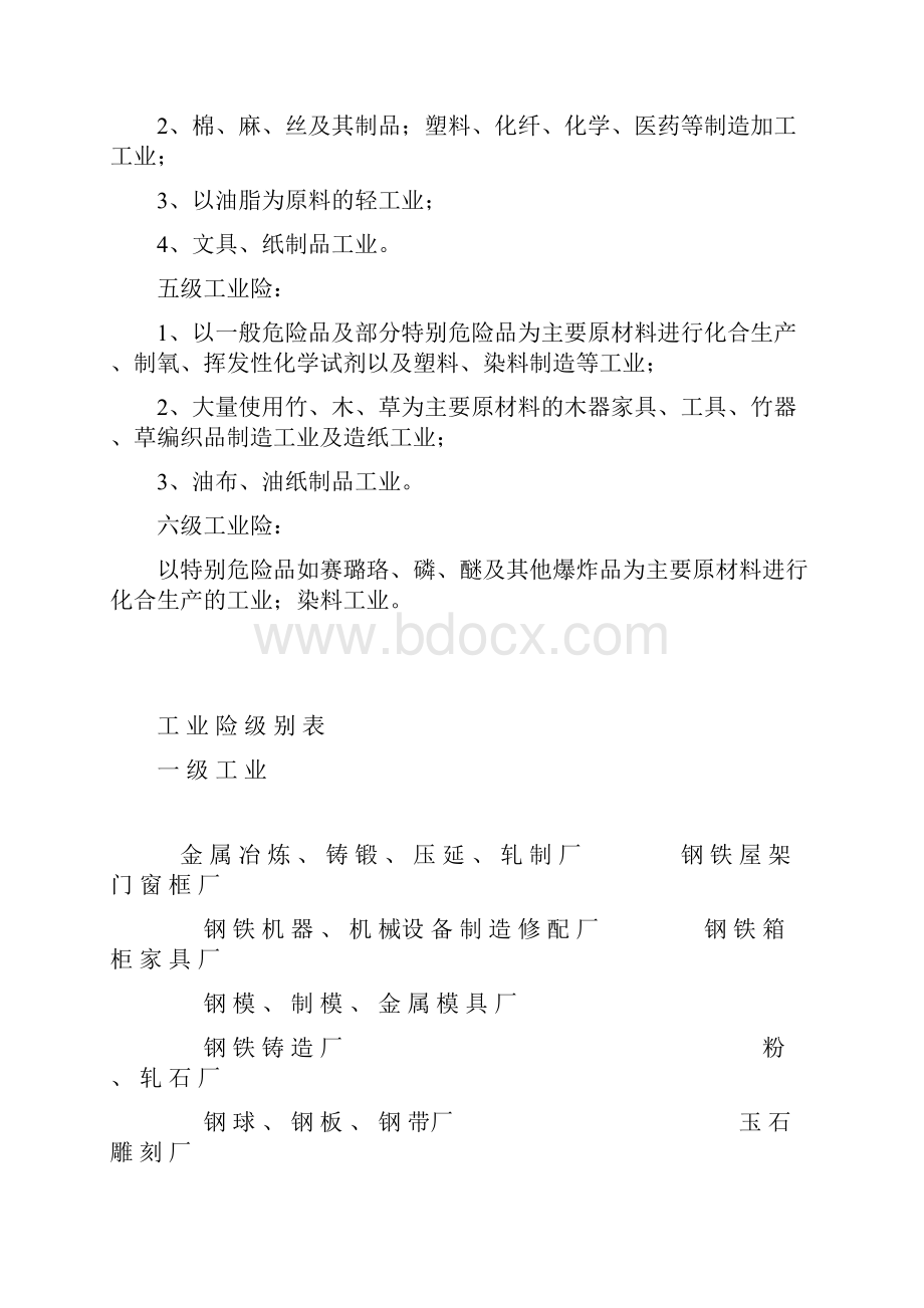 工业险级别划分原则及工业险级别表.docx_第2页