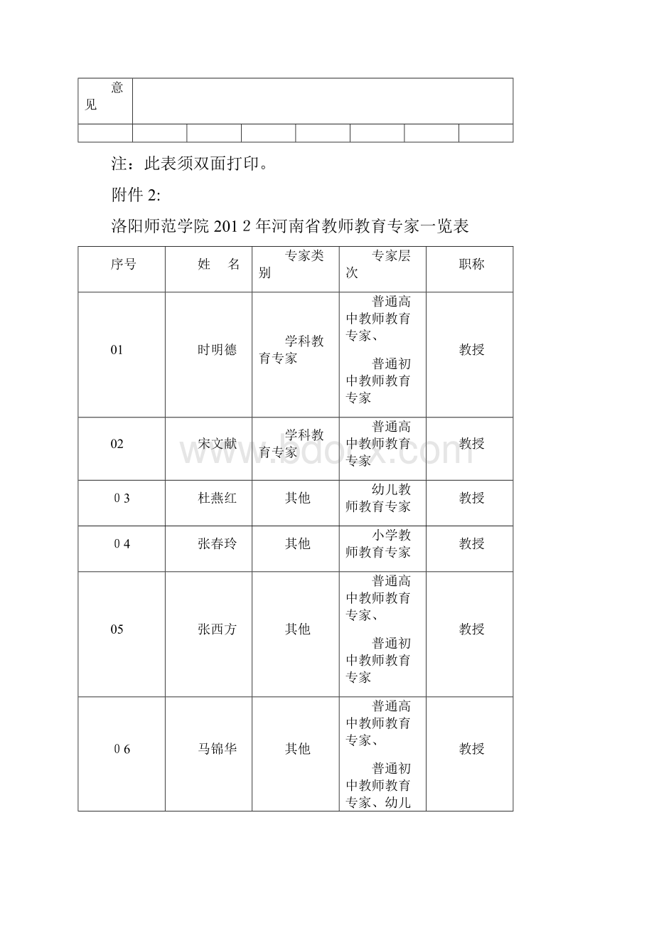 河南省教师教育专家申报表doc.docx_第3页