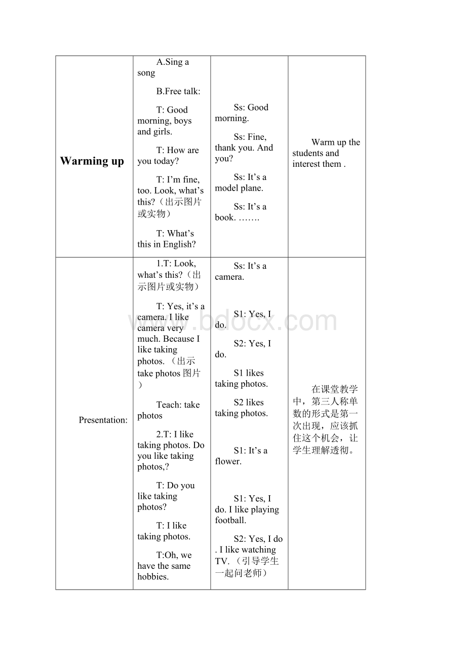 五年级英语下册unit3教案.docx_第2页