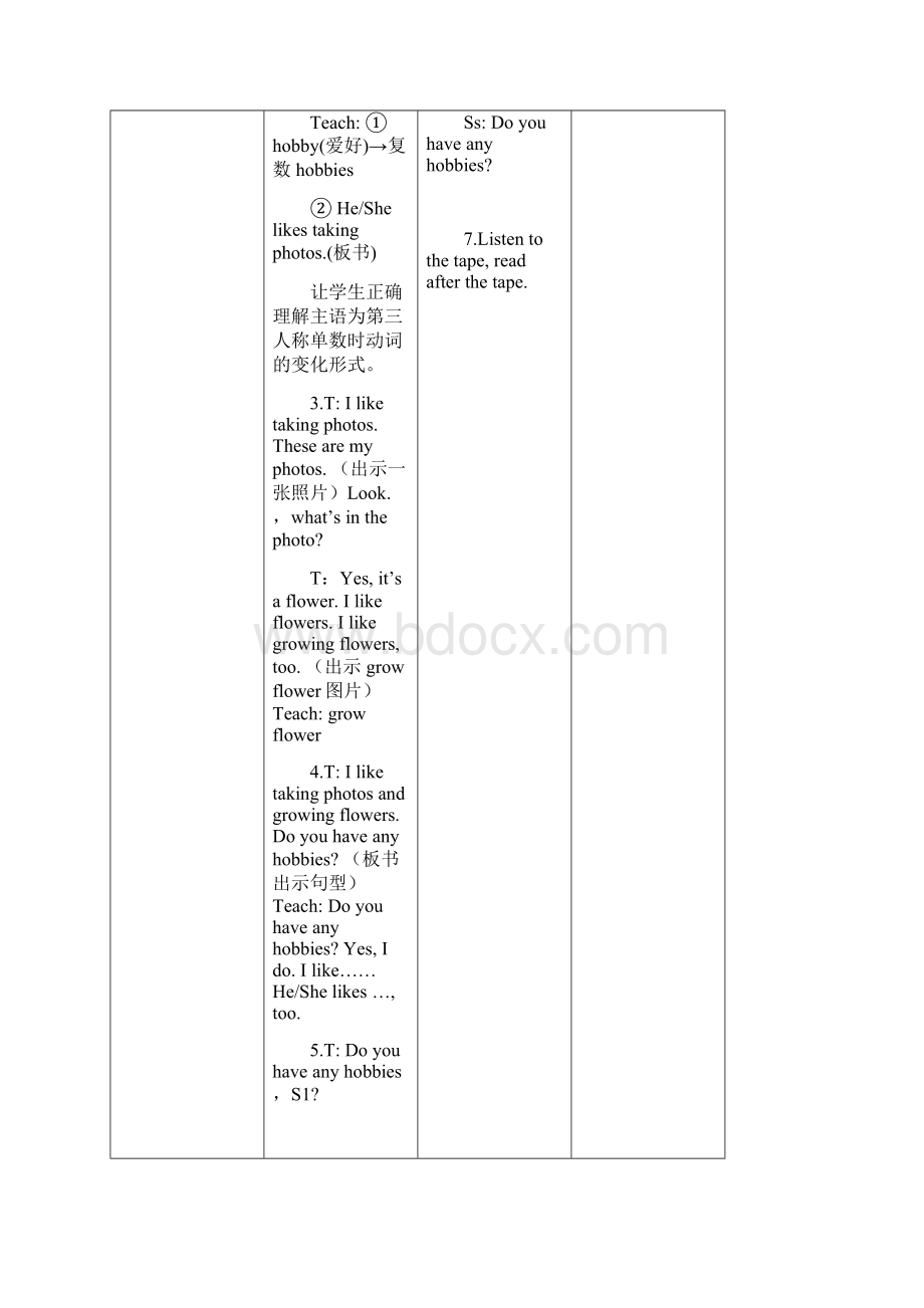 五年级英语下册unit3教案.docx_第3页