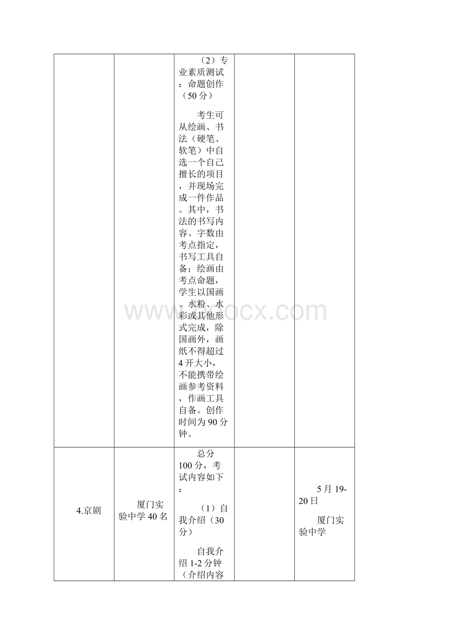 艺术特长生测试内容.docx_第3页