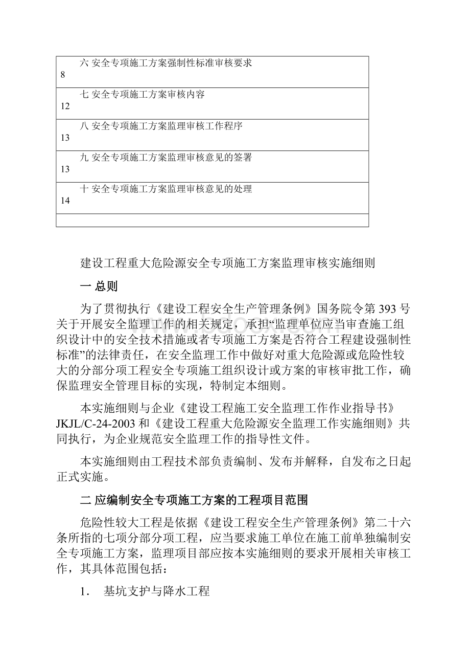 重大危险源管理监理细则.docx_第2页