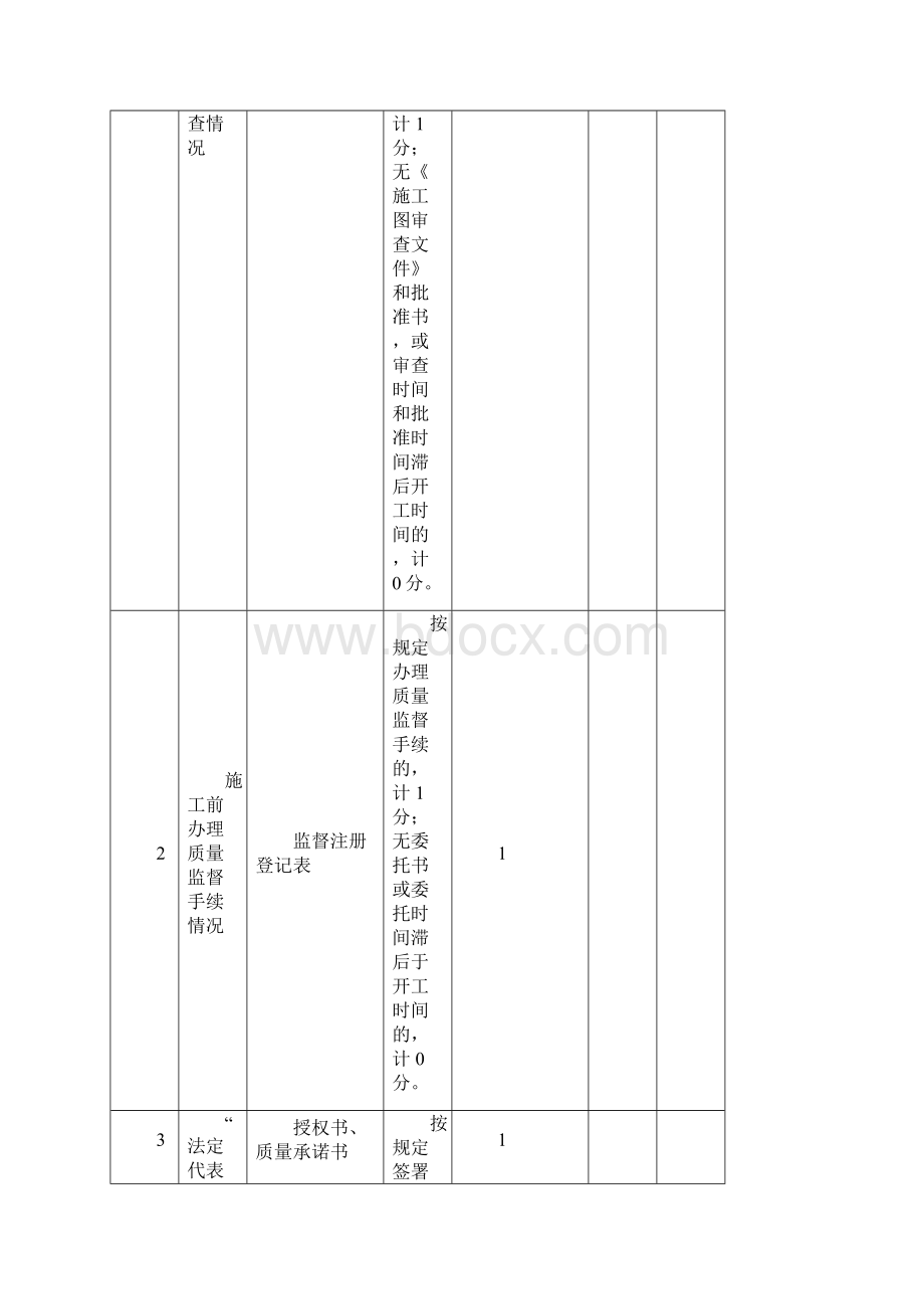 总结预制桩检测规范要求.docx_第2页