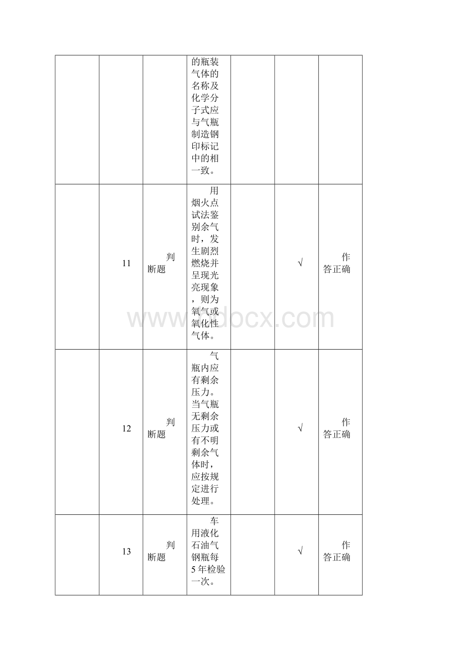 车用气瓶充装P5上机考试题第6套含规范标准答案.docx_第3页