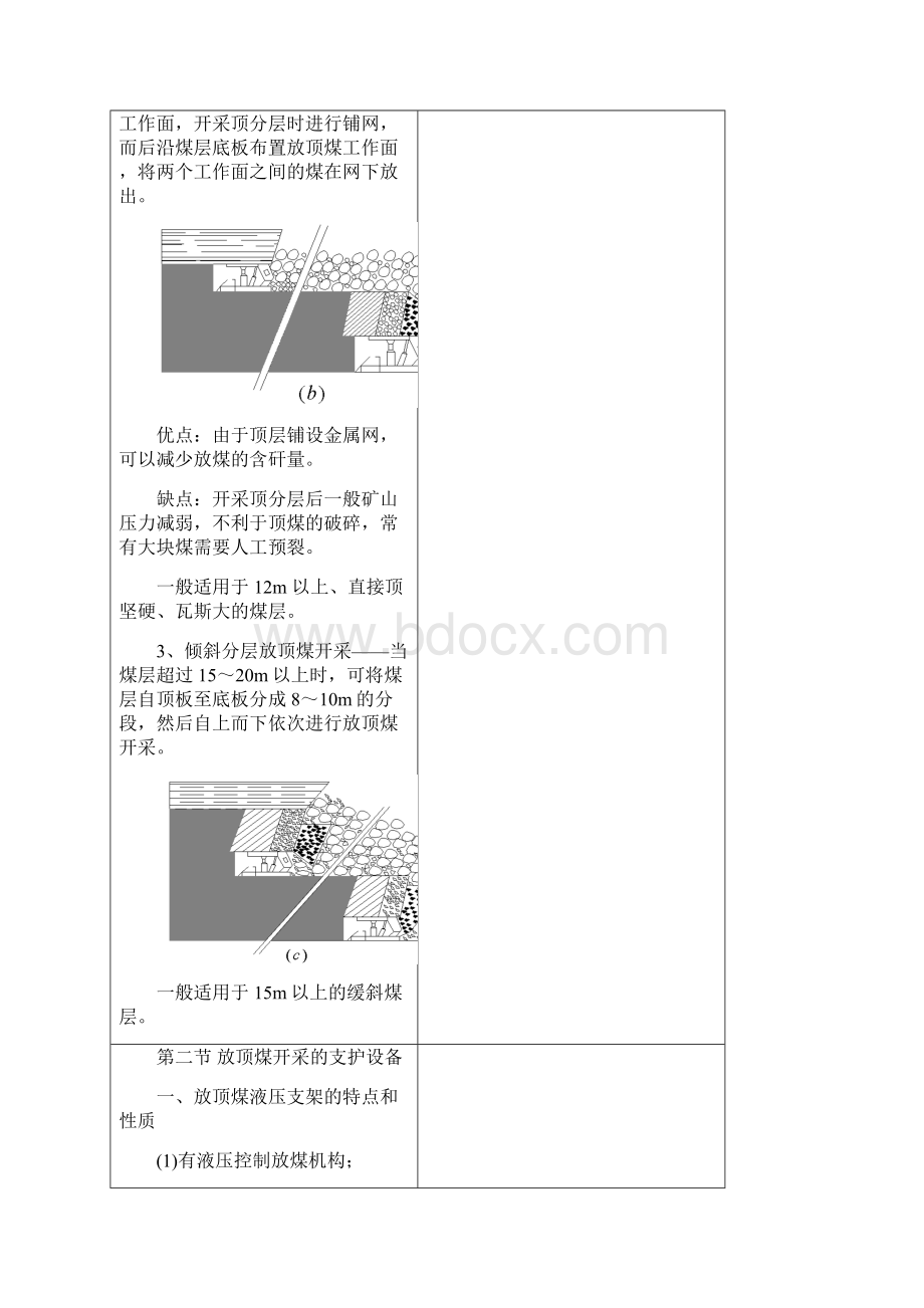 厚煤层放顶煤采煤法.docx_第2页