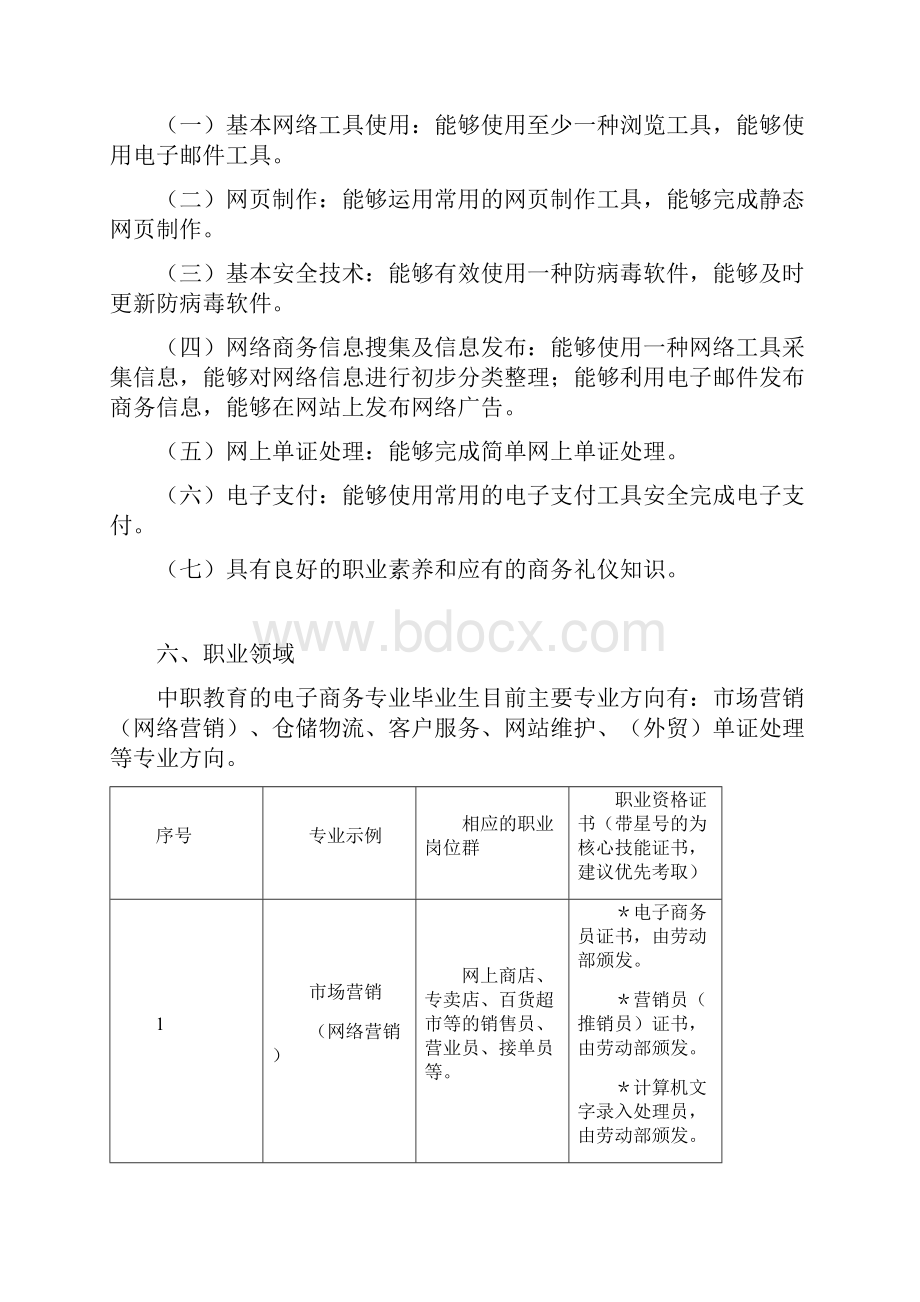 电子商务专业课程设置方案资料.docx_第2页