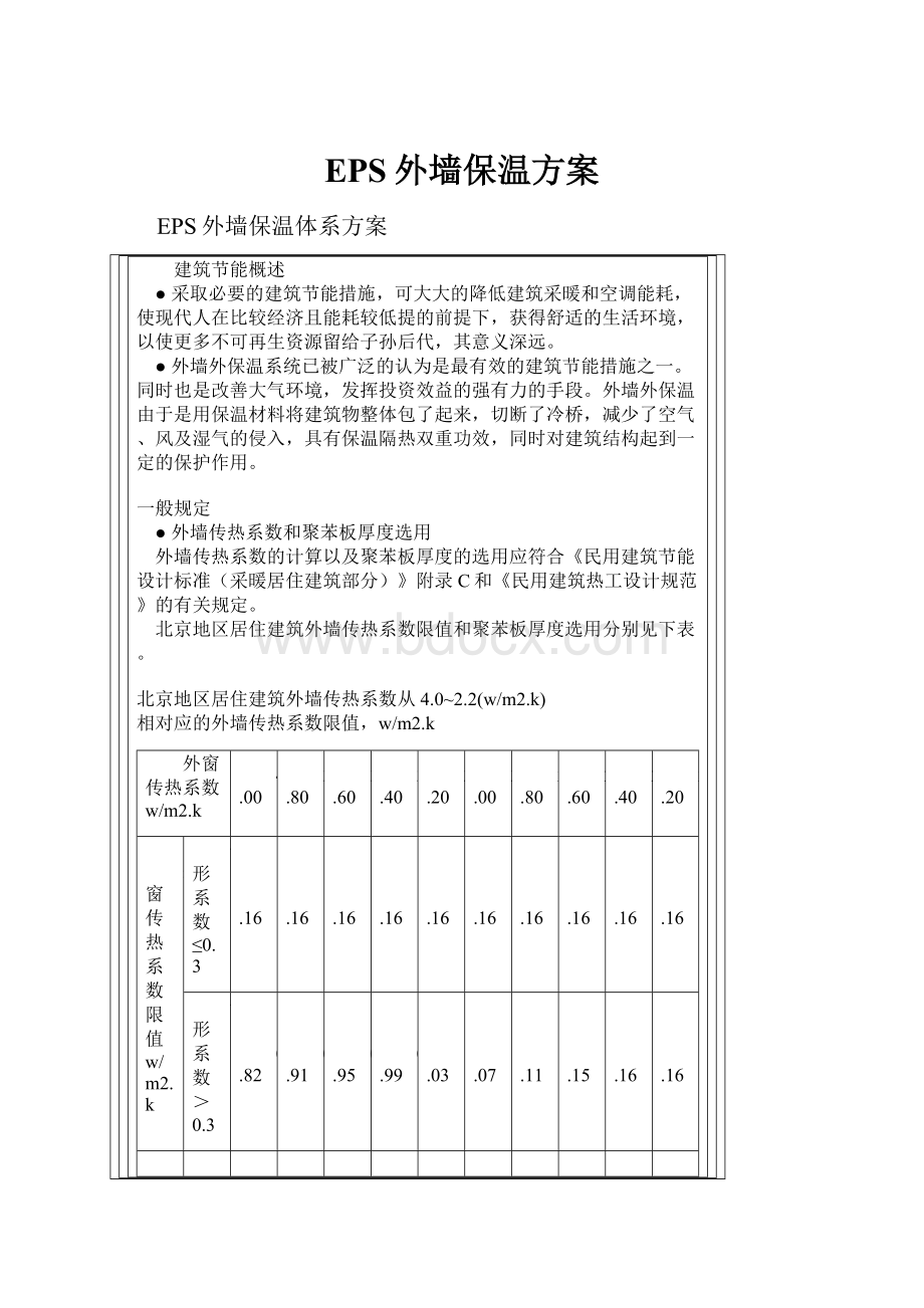 EPS外墙保温方案.docx