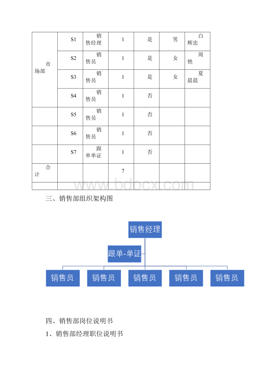 销售部职能说明.docx_第2页