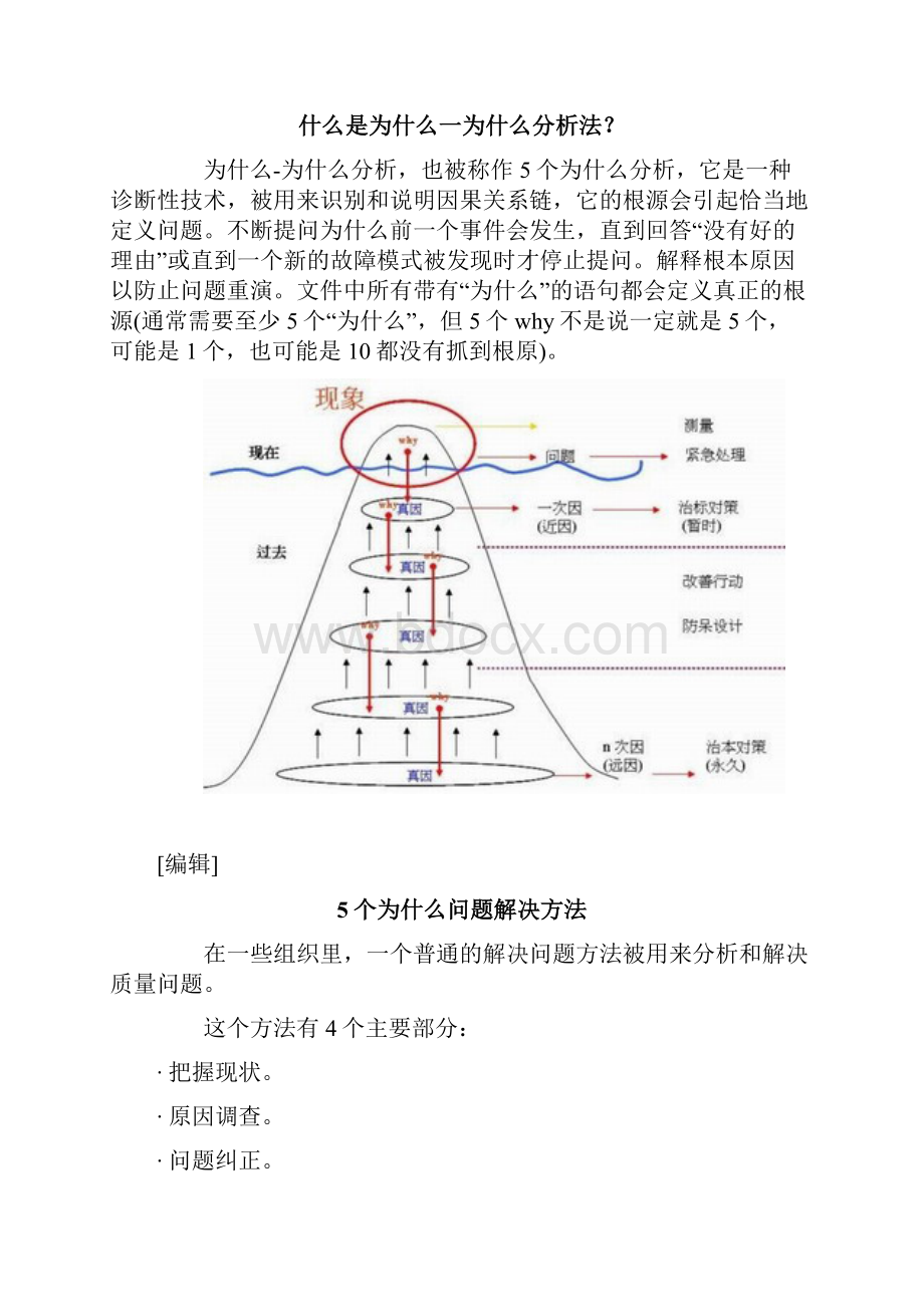 追因分析法5why分析法资料讲解.docx_第2页