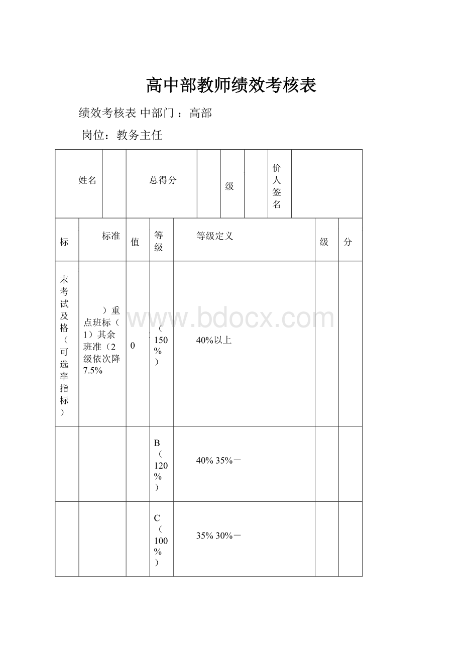 高中部教师绩效考核表.docx