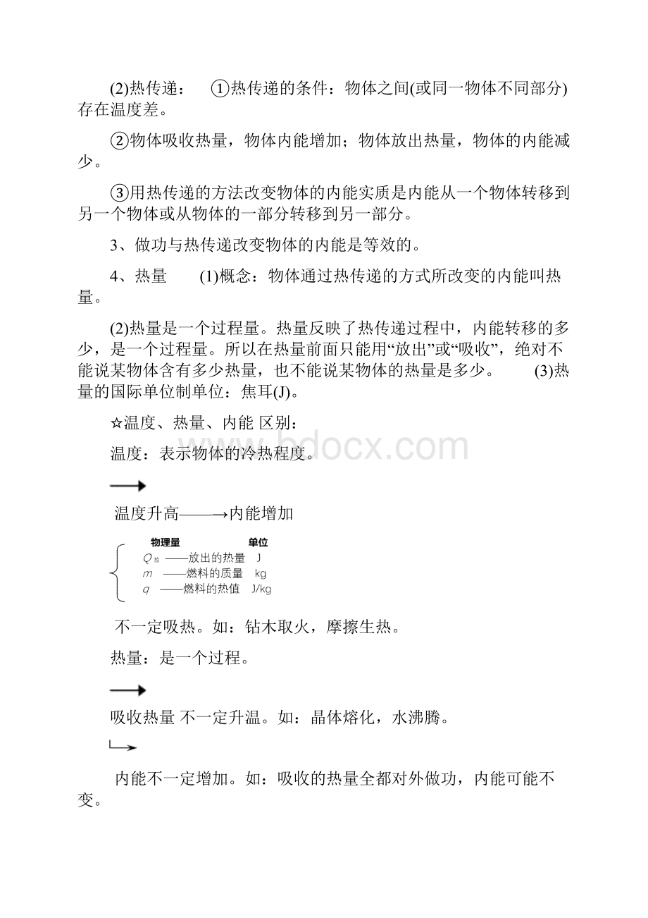 新人教版初三物理知识总复习提纲及公式资料.docx_第3页