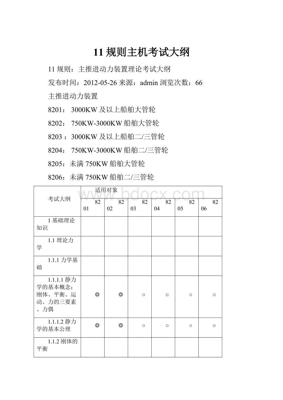 11规则主机考试大纲.docx