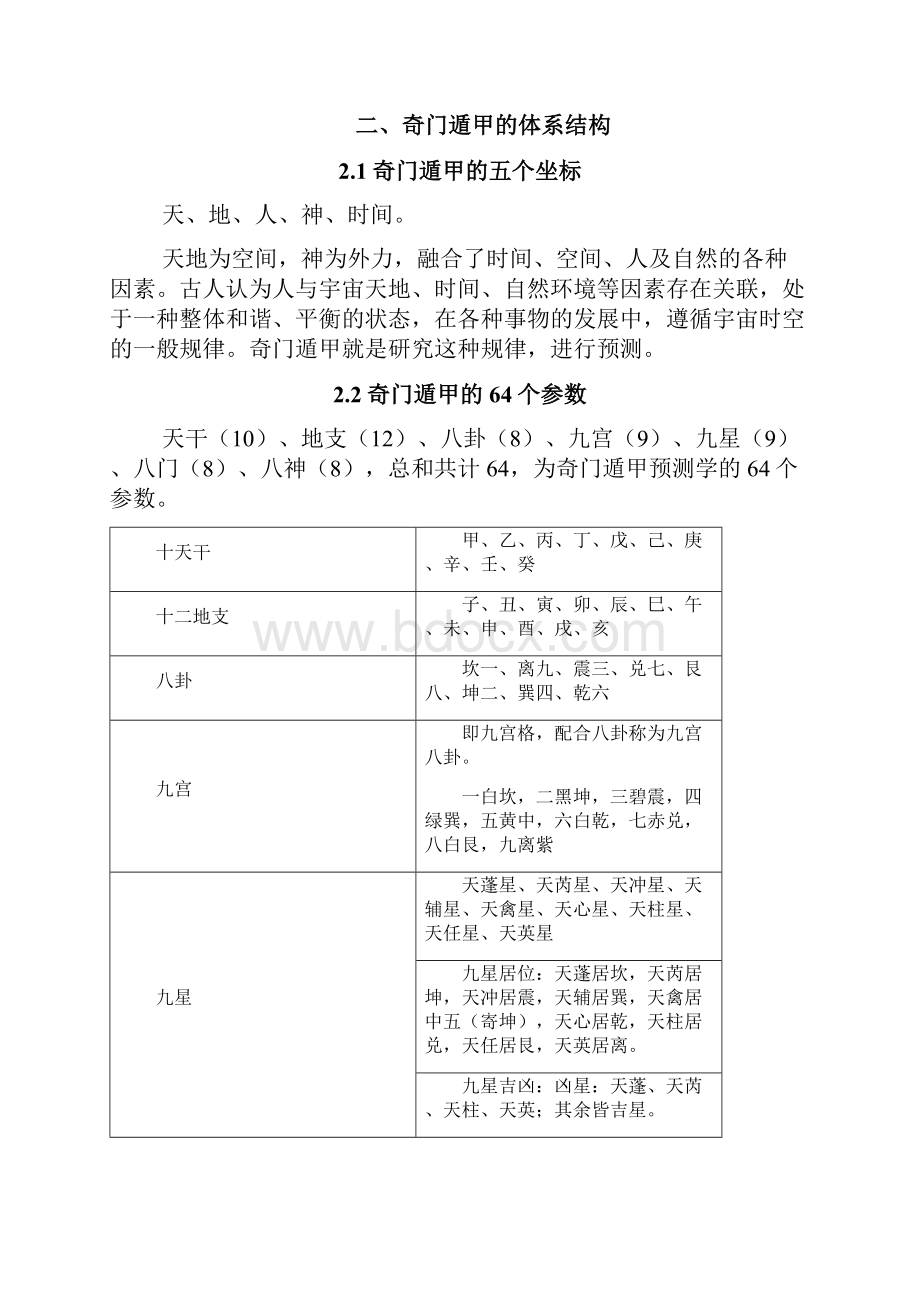 奇门遁甲入门基础.docx_第2页