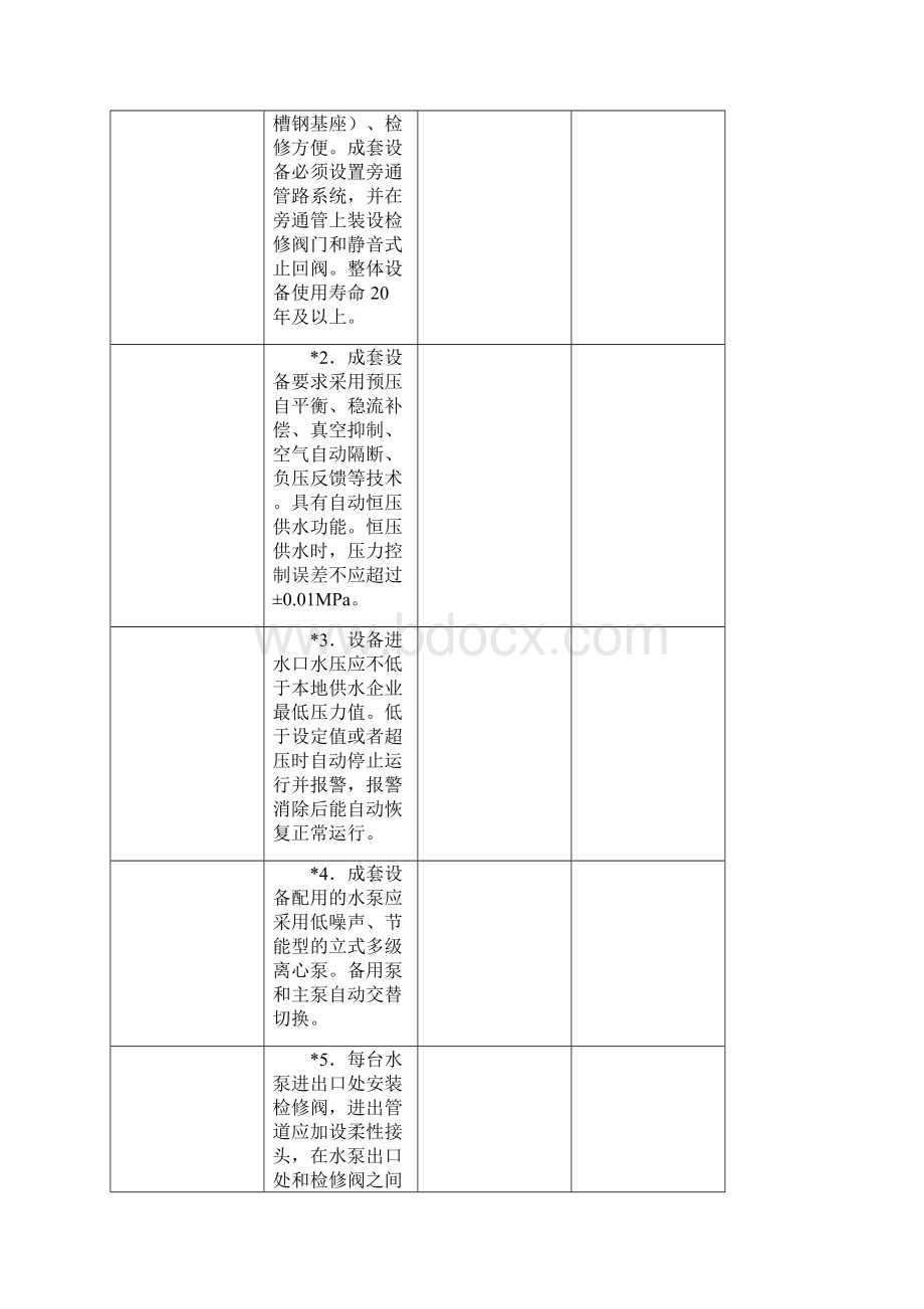 滕州供水无负压设备招标技术标准doc919122c.docx_第2页