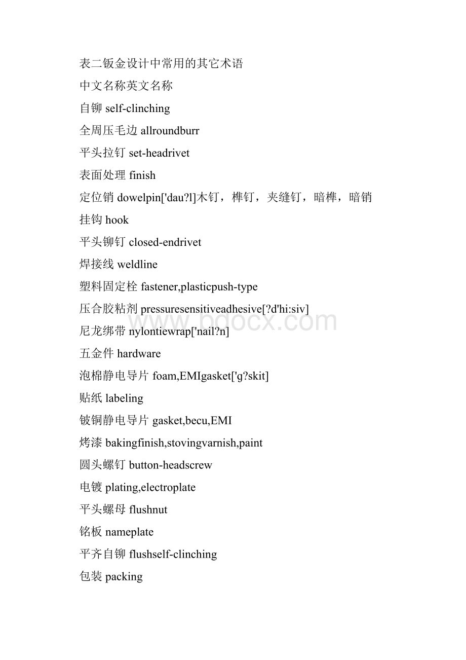 钣金设计及制造常用英语中英文对照表.docx_第3页